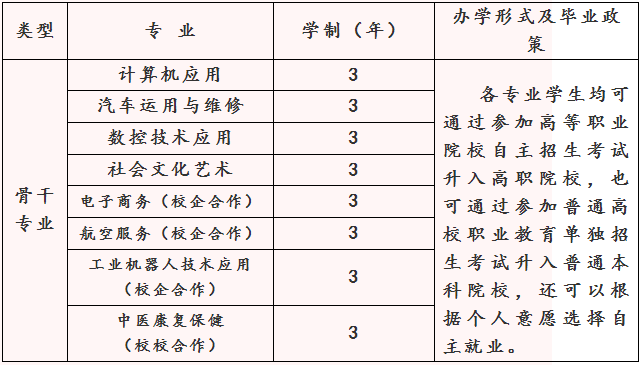 微信图片_20220316093737.png